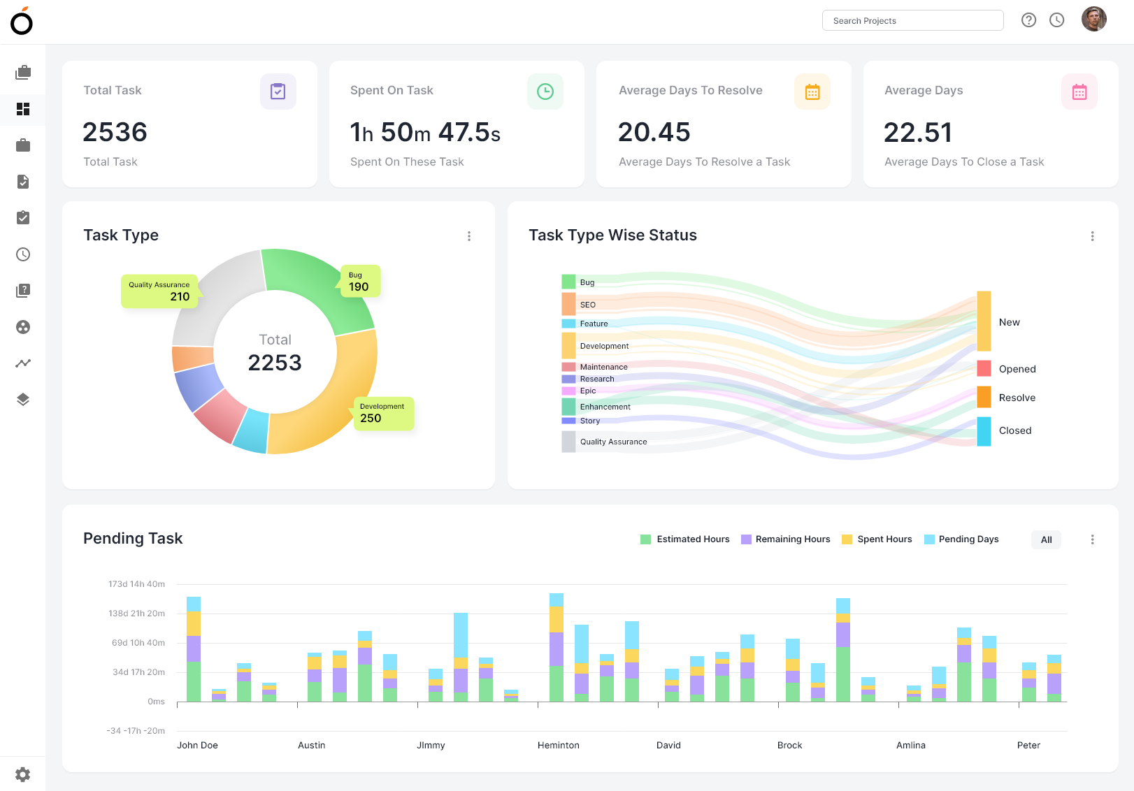 Dashboard_new_image – 1